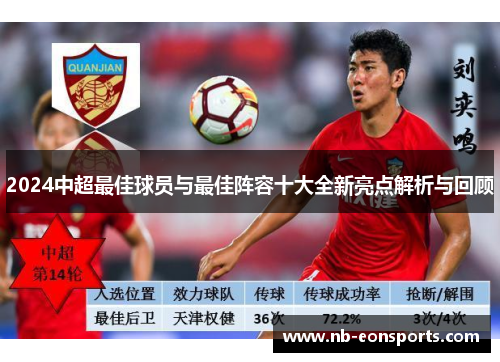 2024中超最佳球员与最佳阵容十大全新亮点解析与回顾