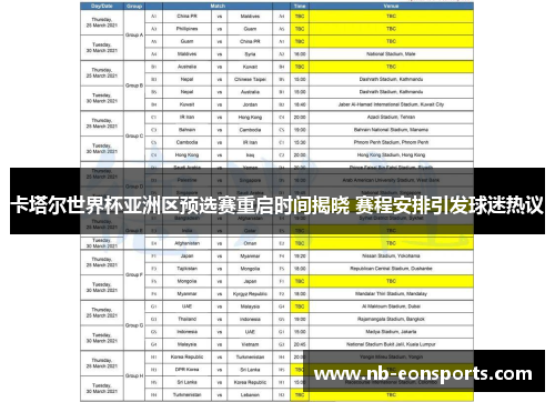 卡塔尔世界杯亚洲区预选赛重启时间揭晓 赛程安排引发球迷热议